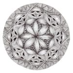 metodo Zentangle
