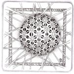 metodo Zentangle