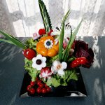 VisualFood